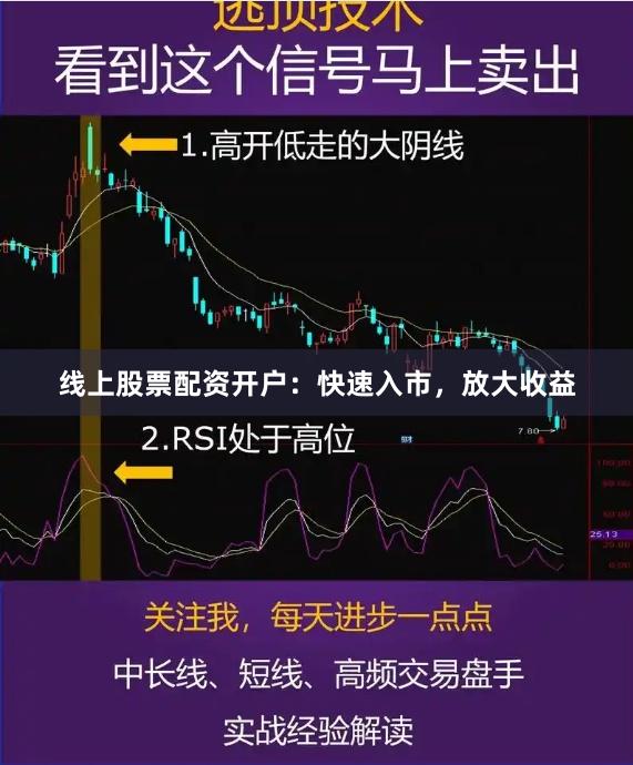 线上股票配资开户：快速入市，放大收益
