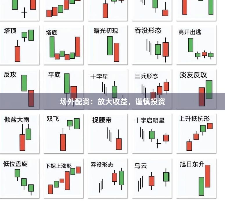 场外配资：放大收益，谨慎投资
