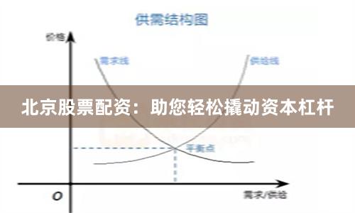 北京股票配资：助您轻松撬动资本杠杆